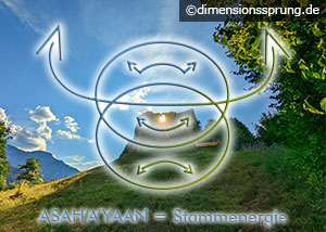 Meditationskarte / Energiesymbolkarte ASAH'A'YAAN 