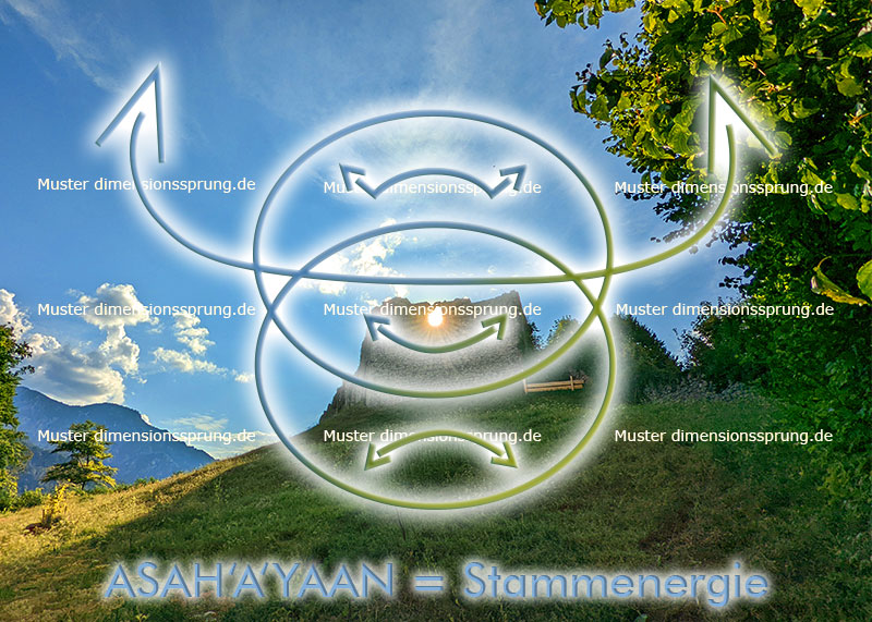 Meditationskarte / Energiesymbolkarte ASAH'A'YAAN 