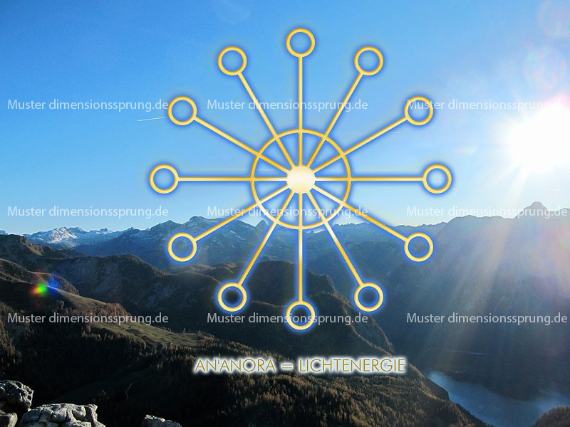 Meditationskarte / Energiesymbolkarte <BR/>AN'ANORA (ANANORA) - Lichtenergie