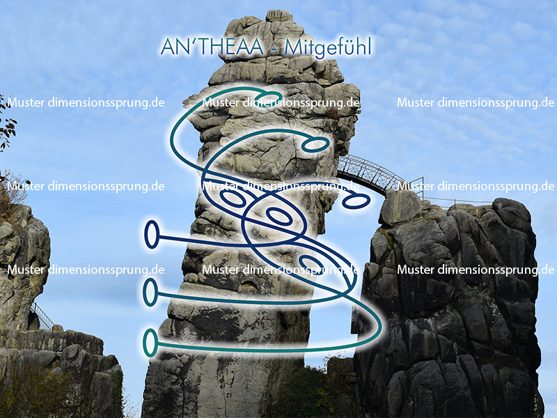 Meditationskarte / Energiesymbolkarte ANTHEAA