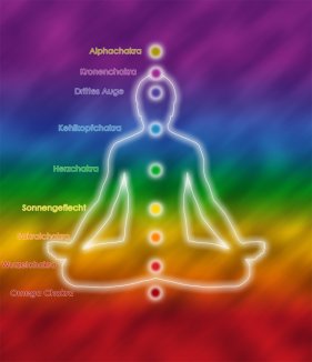 Chakrenreinigung und Ausrichtung auf die Energie der Neuzeit