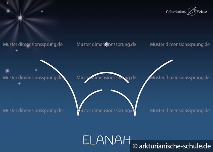 Energiesymbol-Karte ELANAH Energiesymbol-Karte ELANAH