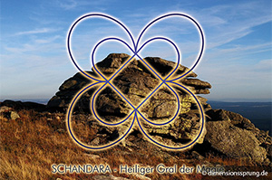 Meditationskarte / Energiesymbolkarte SCHANDARA - Heiliger Gral der Magie