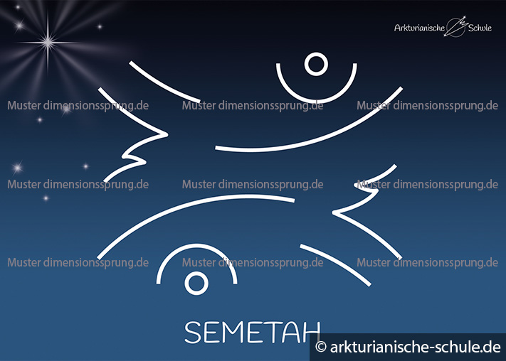 Energiesymbol-Karte SEMETAH